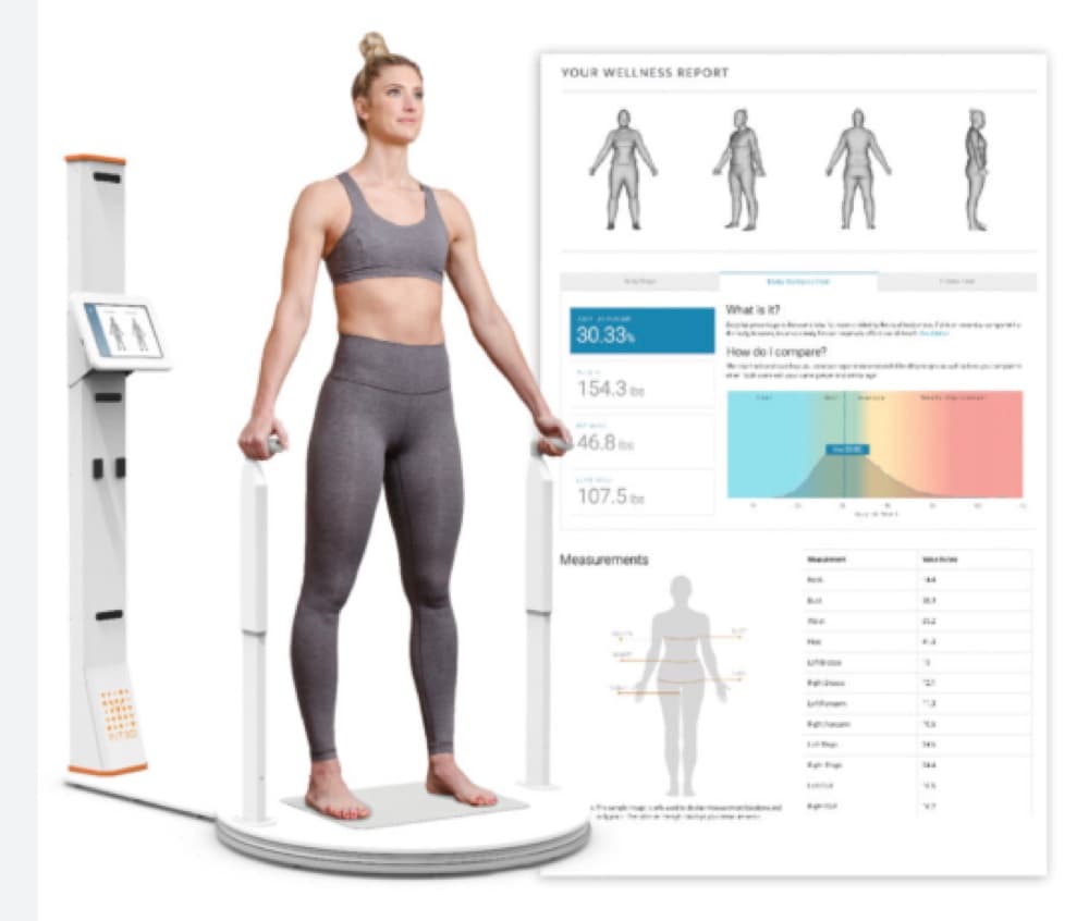 Tracking Progress with the Fit3D Body Scanner