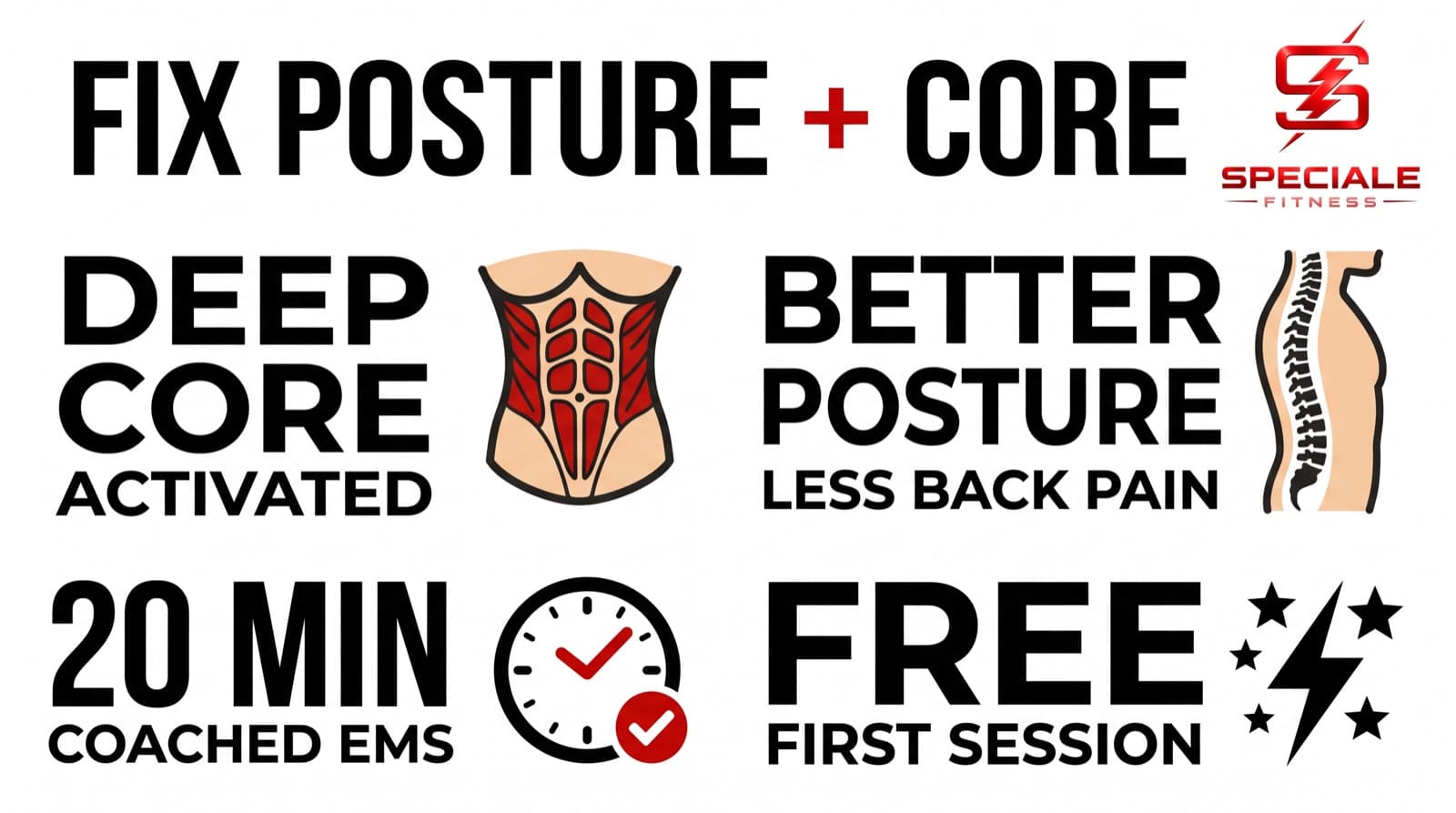 Fix Your Posture and Core with EMS — Speciale Fitness infographic