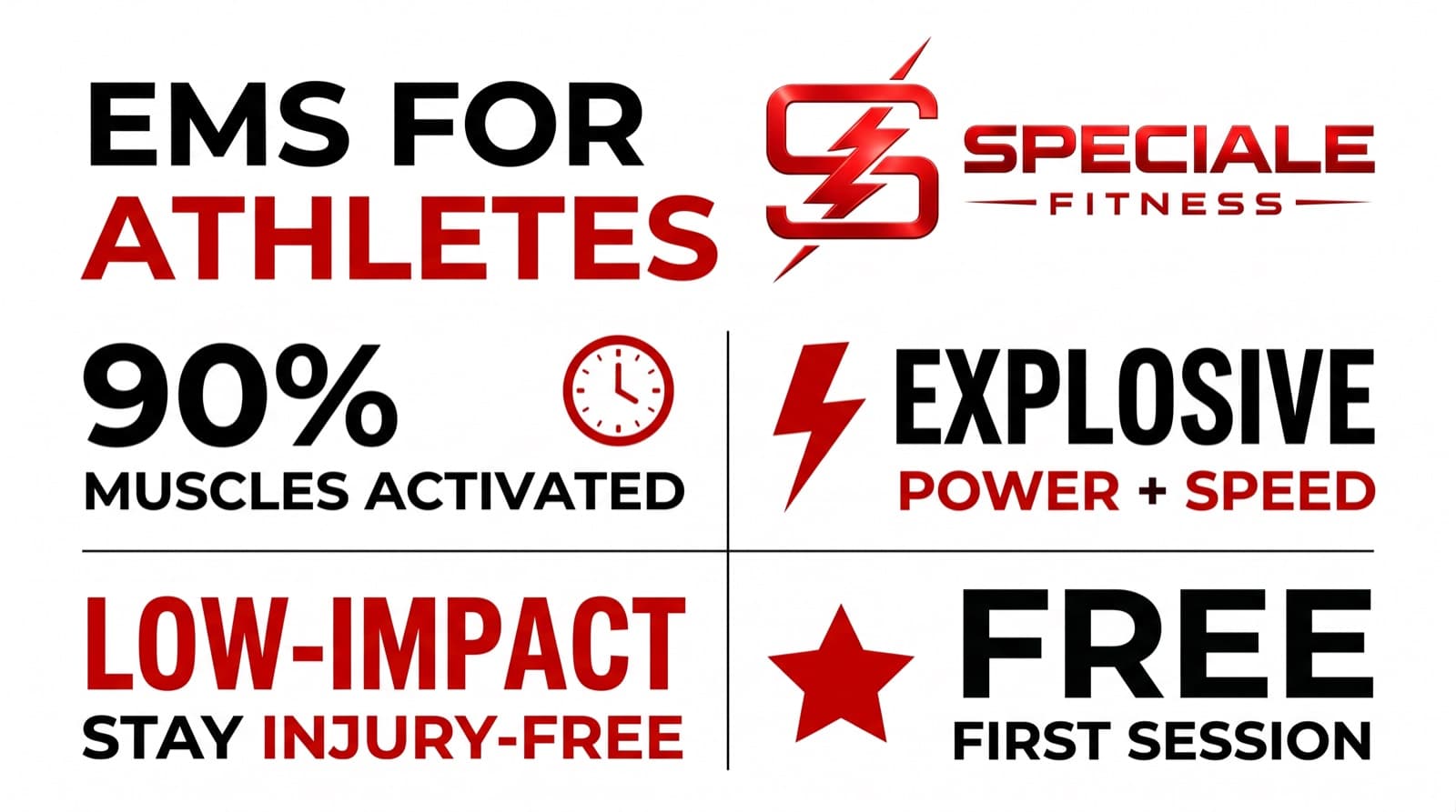 How Athletes Use EMS to Train Smarter — Speciale Fitness infographic