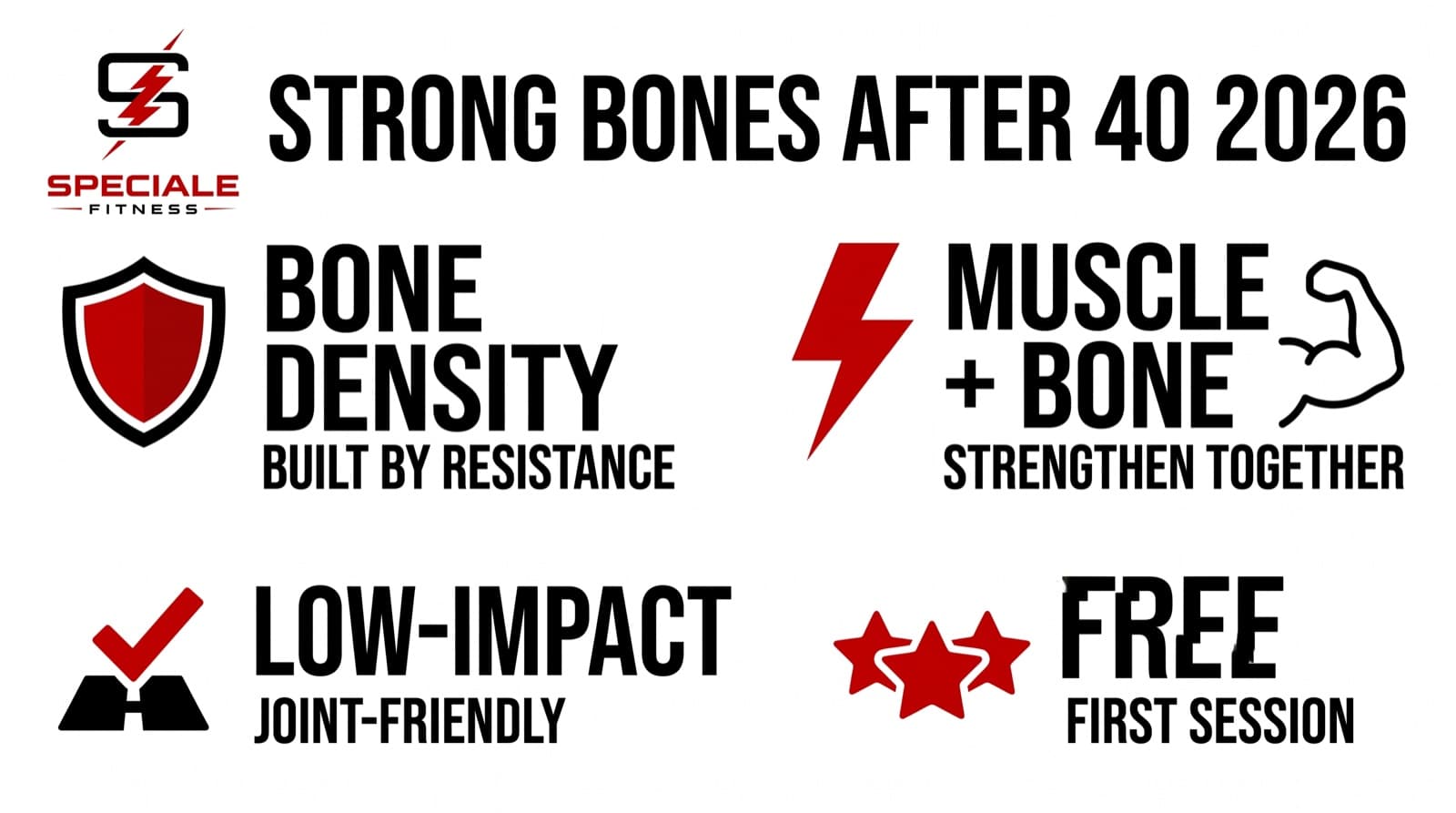EMS and Bone Density After 40 in 2026 — Speciale Fitness infographic