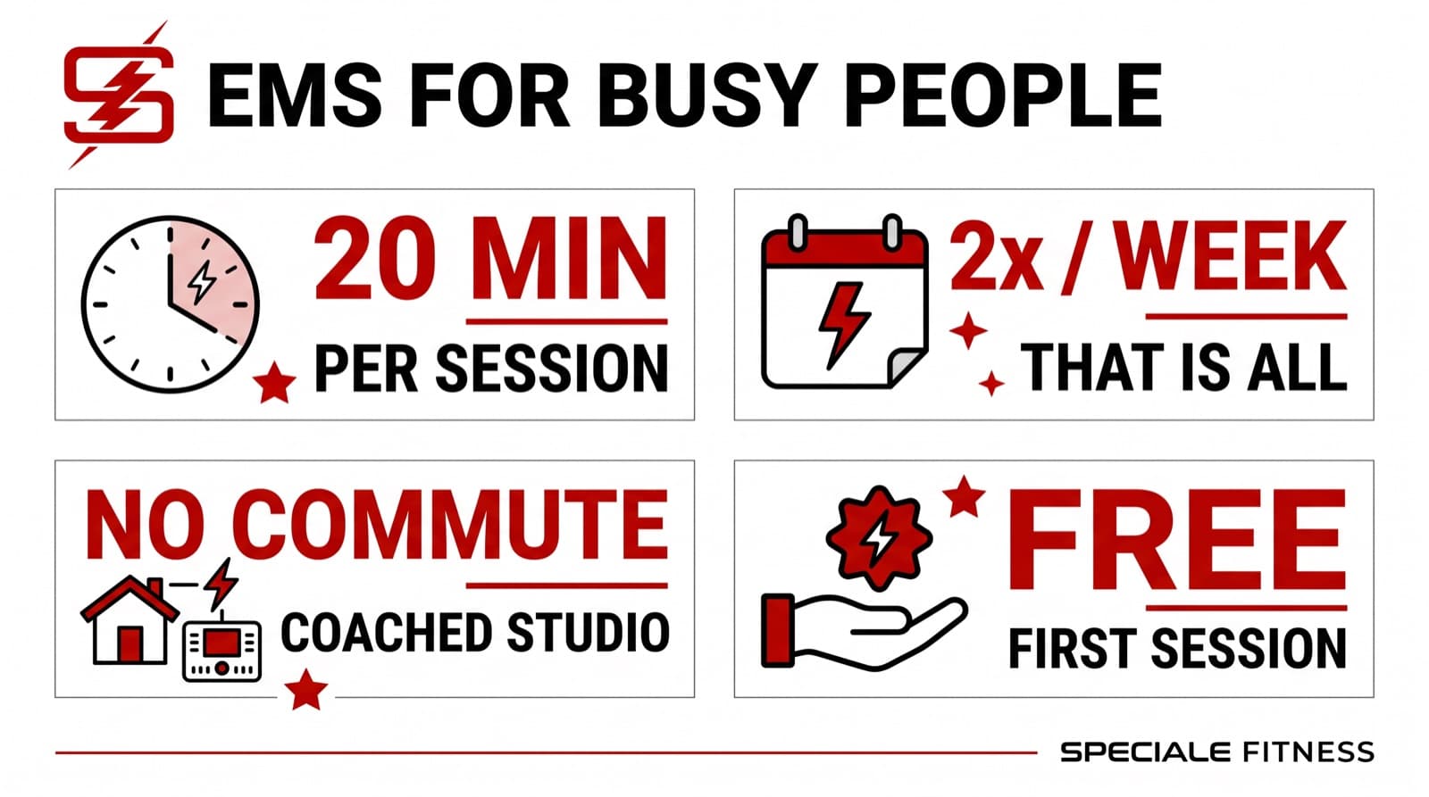 EMS for Busy Professionals: Fitness That Fits Your Schedule — Speciale Fitness infographic