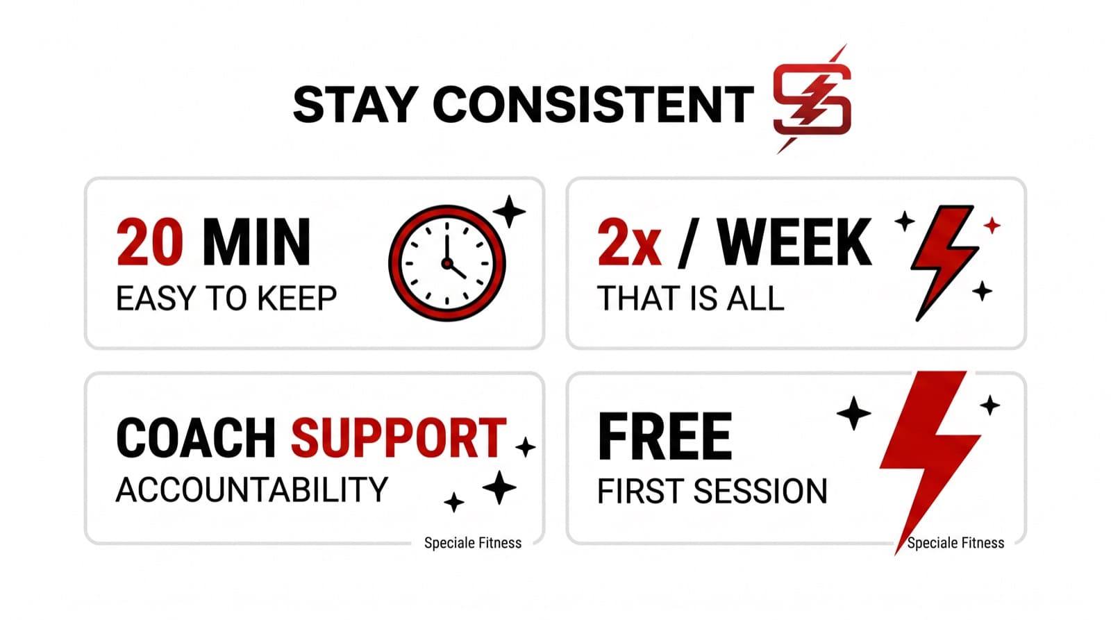 How Speciale Fitness Keeps You Consistent — Speciale Fitness infographic