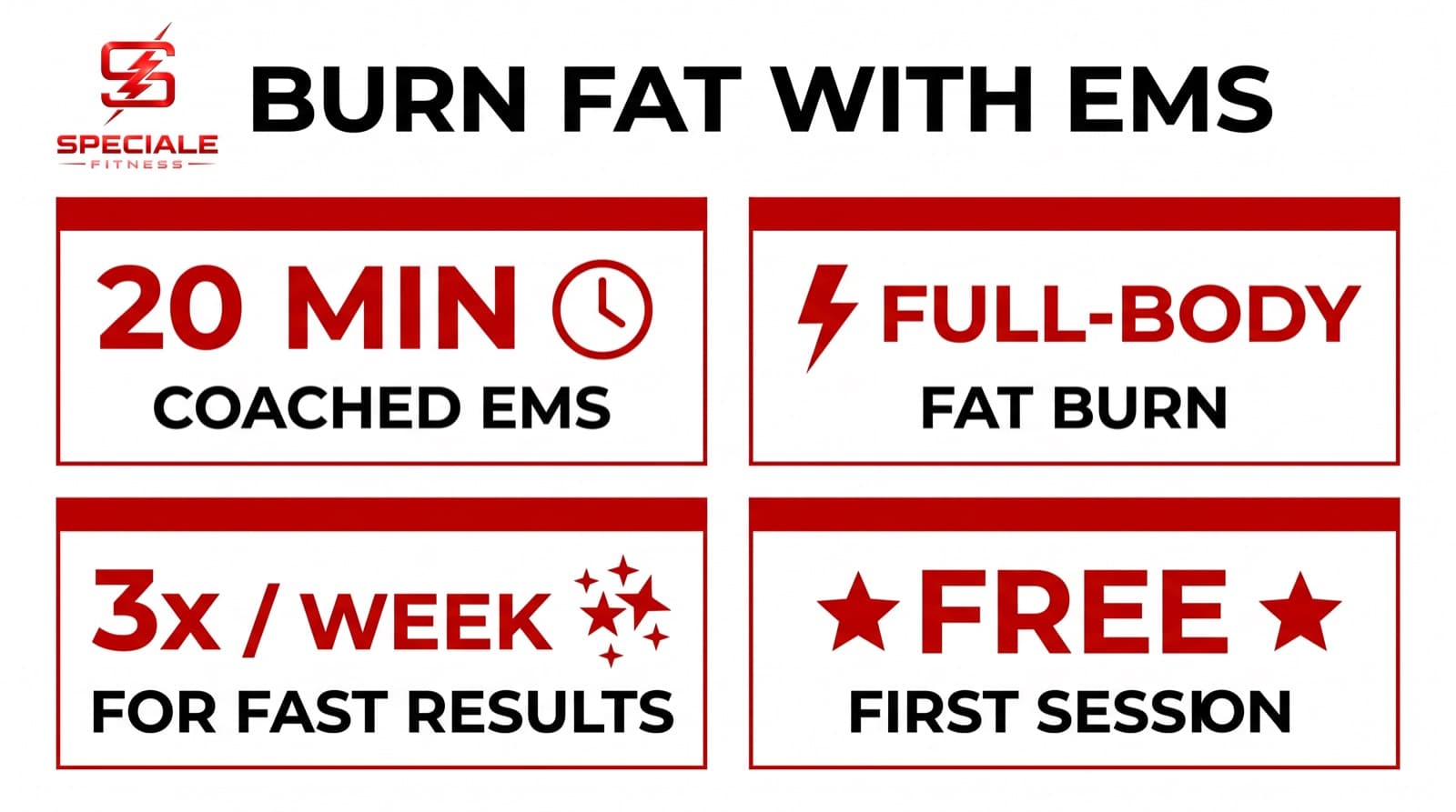 How EMS Training Helps You Burn Fat Faster — Speciale Fitness infographic