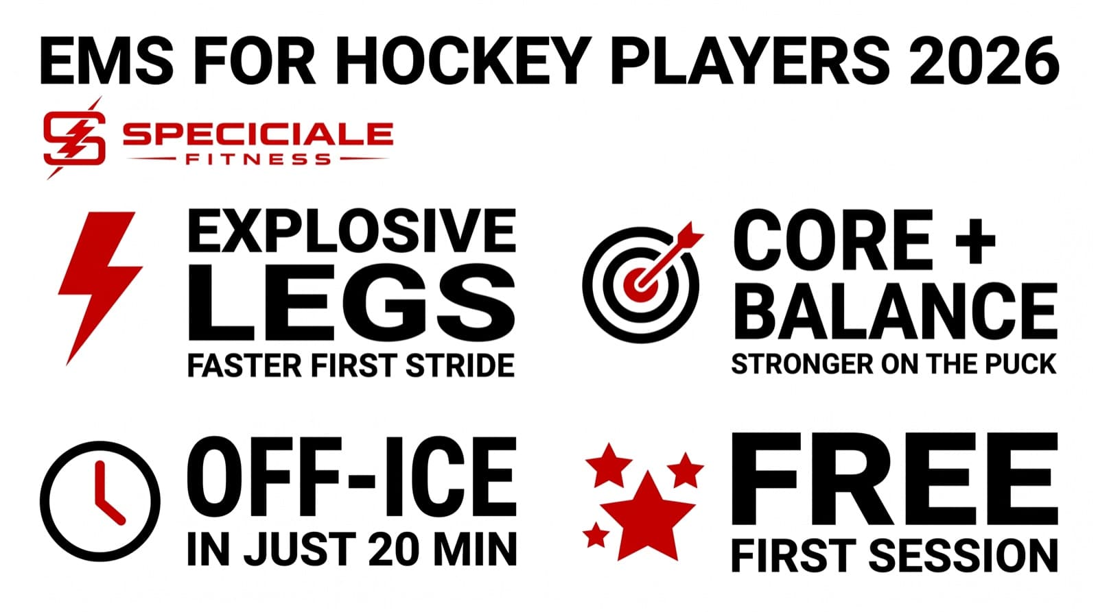 EMS for Hockey Players in 2026: Off-Ice Power in 20 Minutes — Speciale Fitness infographic