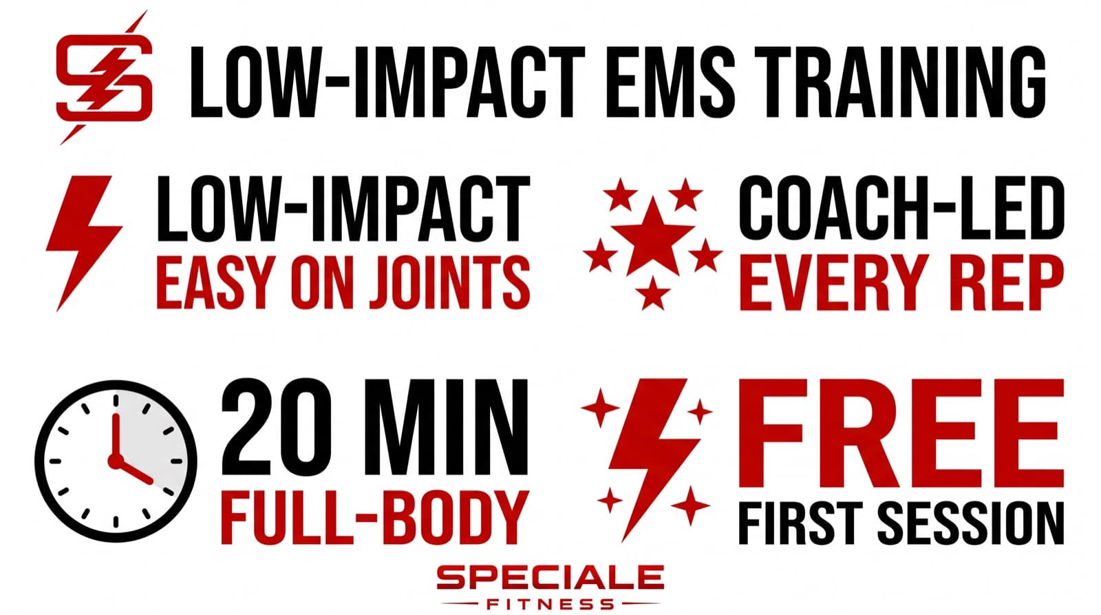 Low-Impact and Joint-Friendly: EMS for Sensitive Backs and Knees — Speciale Fitness infographic