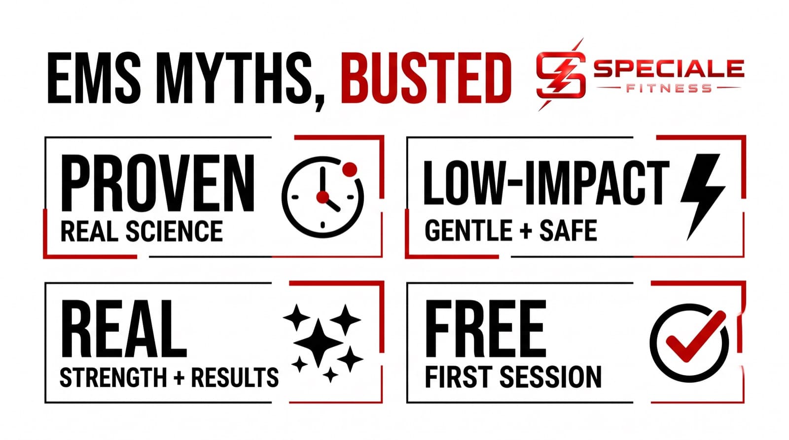 5 Myths About EMS Training, Busted (2026) — Speciale Fitness infographic