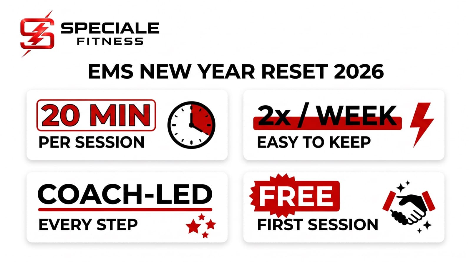New Year, New You: EMS Resolutions That Actually Stick in 2026 — Speciale Fitness infographic
