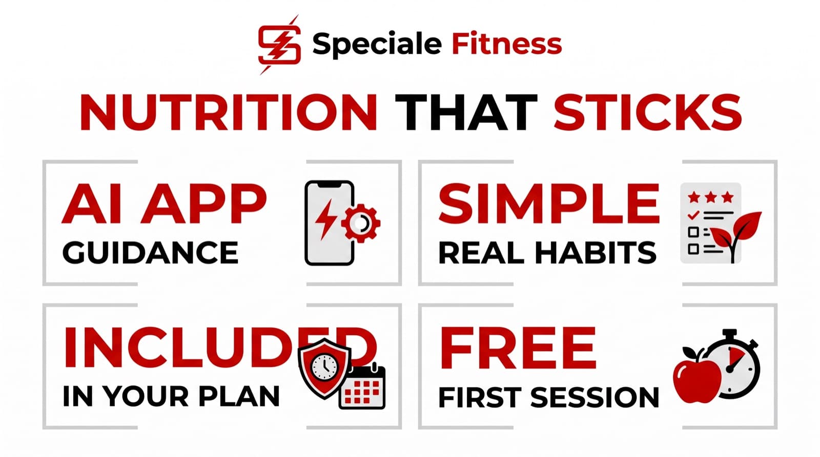 Why Nutrition Coaching Makes EMS Results Stick — Speciale Fitness infographic