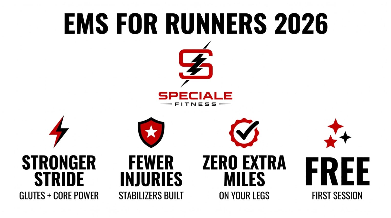 EMS for Runners in 2026: A Stronger Stride, Fewer Injuries — Speciale Fitness infographic