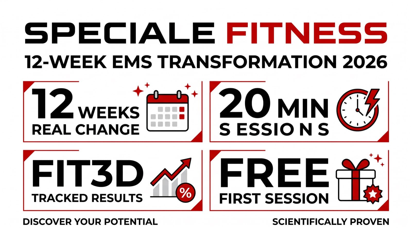 Your 12-Week EMS Transformation Plan for 2026 — Speciale Fitness infographic