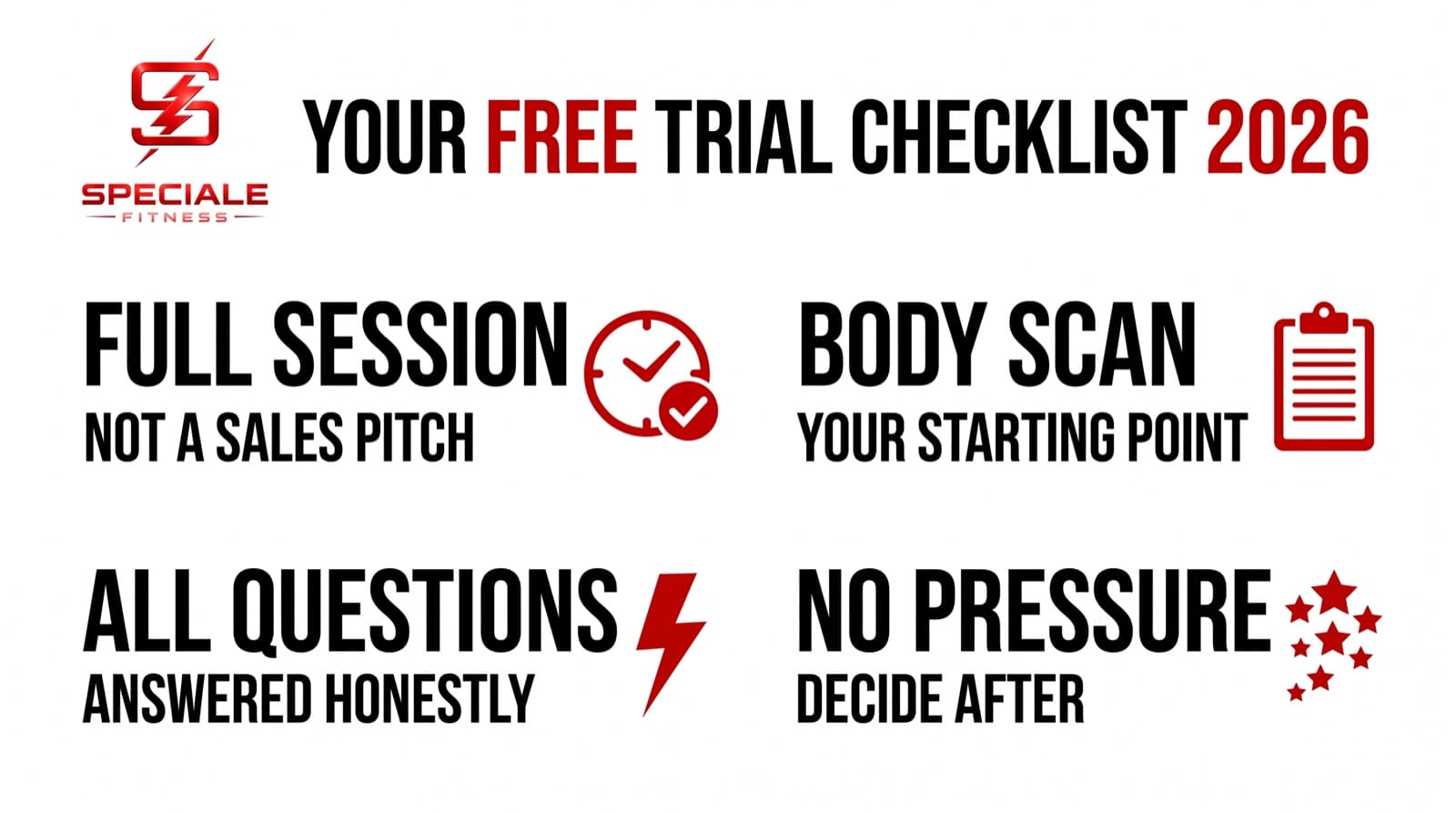 Your Free EMS Trial in 2026: What to Expect and What to Look For — Speciale Fitness infographic