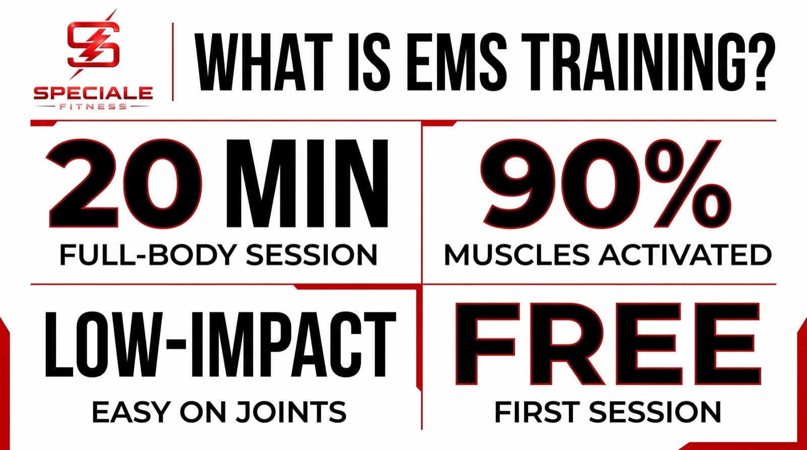 What Is EMS Training? The 20-Minute Workout, Explained (2026) — Speciale Fitness infographic