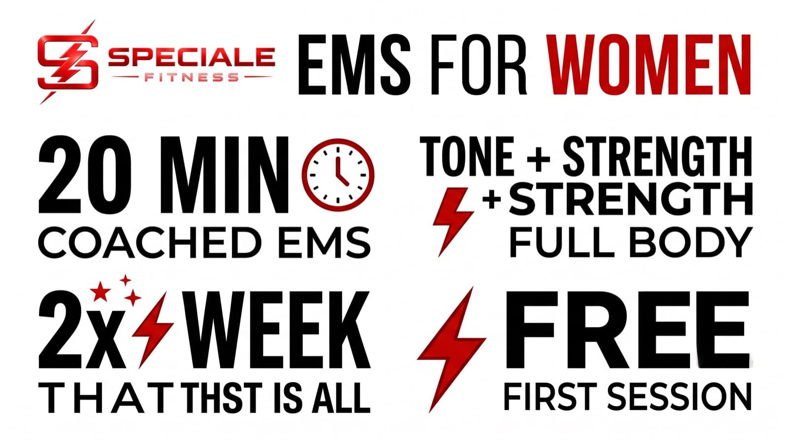 EMS Training for Women: Tone, Strength, and Confidence — Speciale Fitness infographic